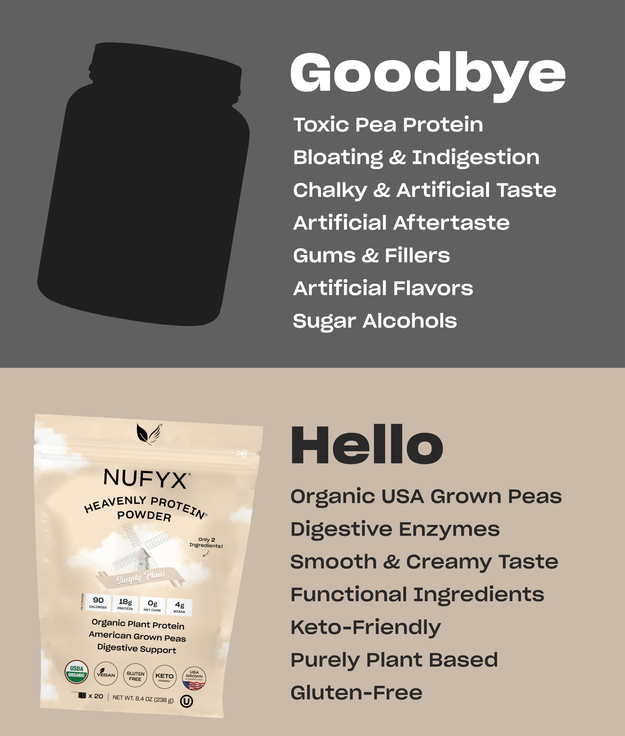 NUFYX Heavenly Protein Powder being added to baking for extra protein.