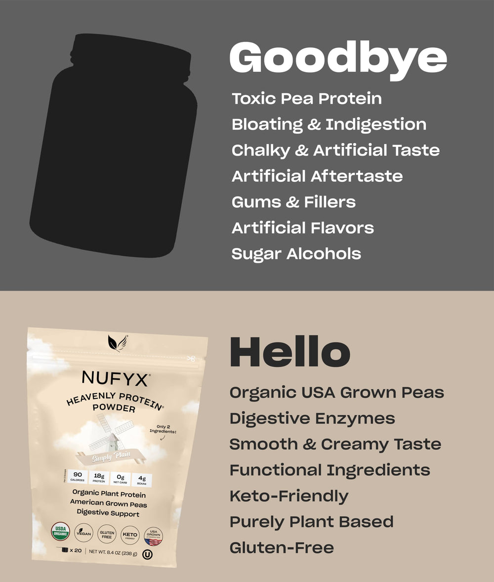 NUFYX Heavenly Protein Powder being added to baking for extra protein.