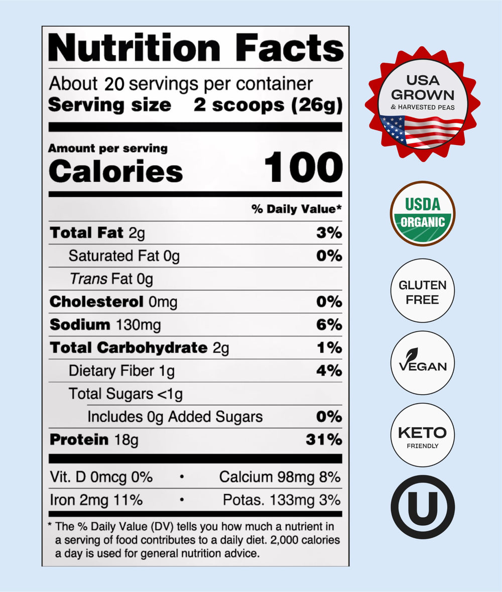 NUFYX Heavenly Protein Powder ingredient list—minimal organic ingredients for clean nutrition.