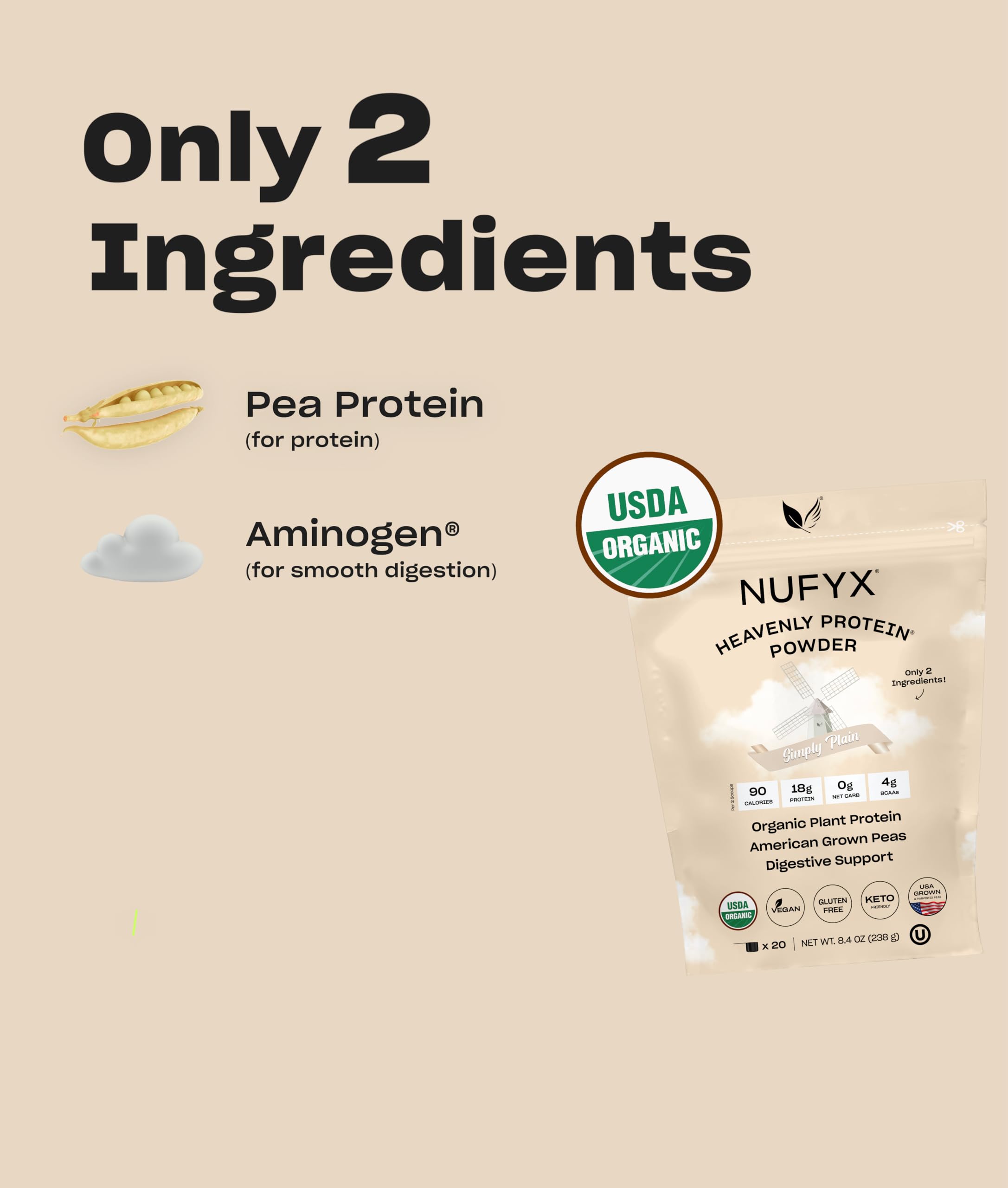 NUFYX Heavenly Protein Powder ingredients from U.S. peas shown as clean label.