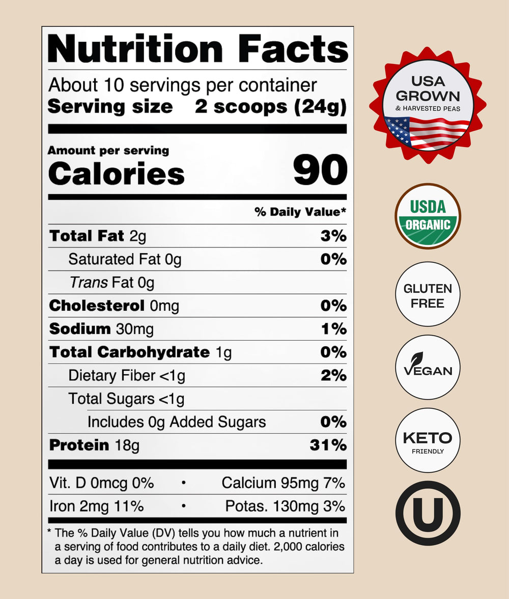 NUFYX Heavenly Protein Powder scoop pouring into a shaker for a quick breakfast.
