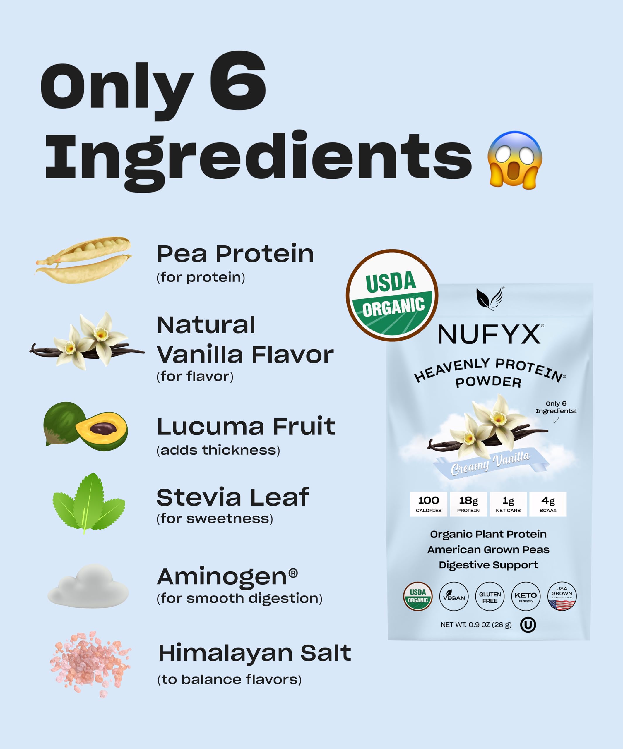 Creamy NUFYX shake in a glass showing a dairy-free texture.