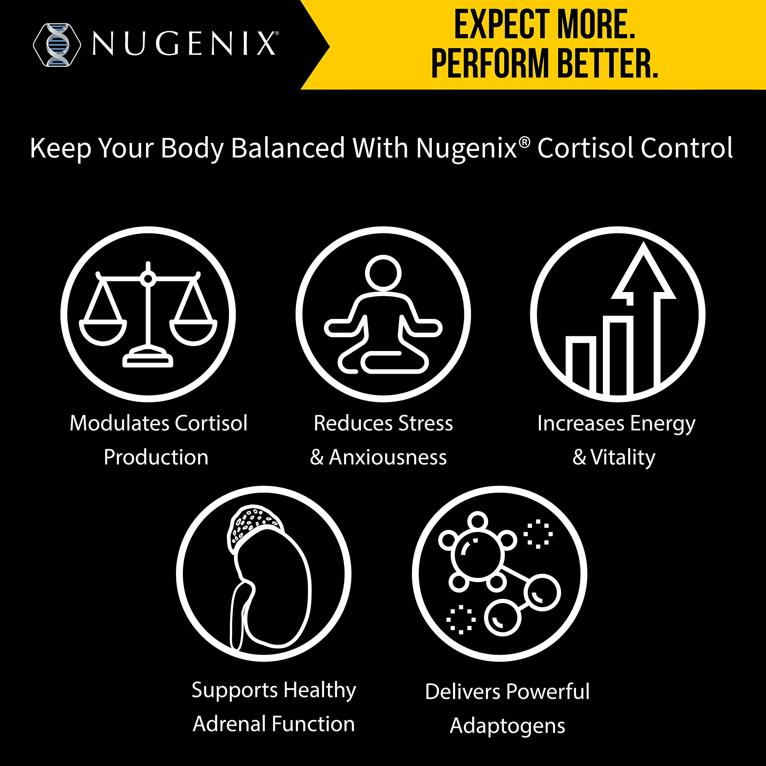 Nugenix Cortisol Control capsules spilled from the bottle illustrate daily energy support.