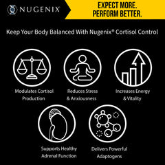 Nugenix Cortisol Control capsules spilled from the bottle illustrate daily energy support.