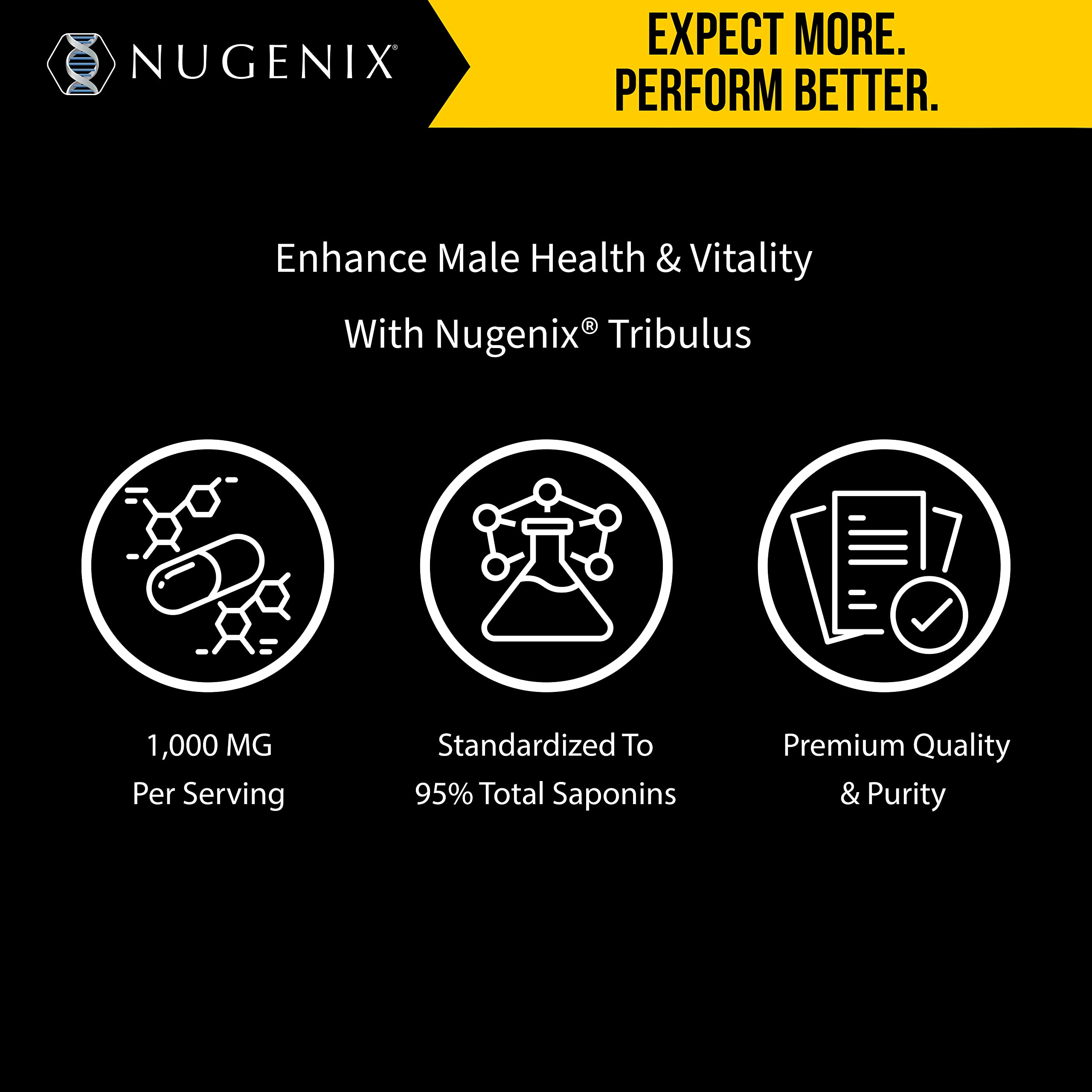 Nugenix Essentials Tribulus Terrestris label emphasizing 95% total saponins.