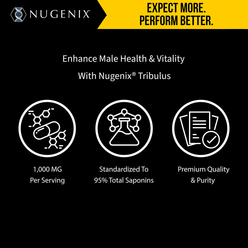Nugenix Essentials Tribulus Terrestris label emphasizing 95% total saponins.