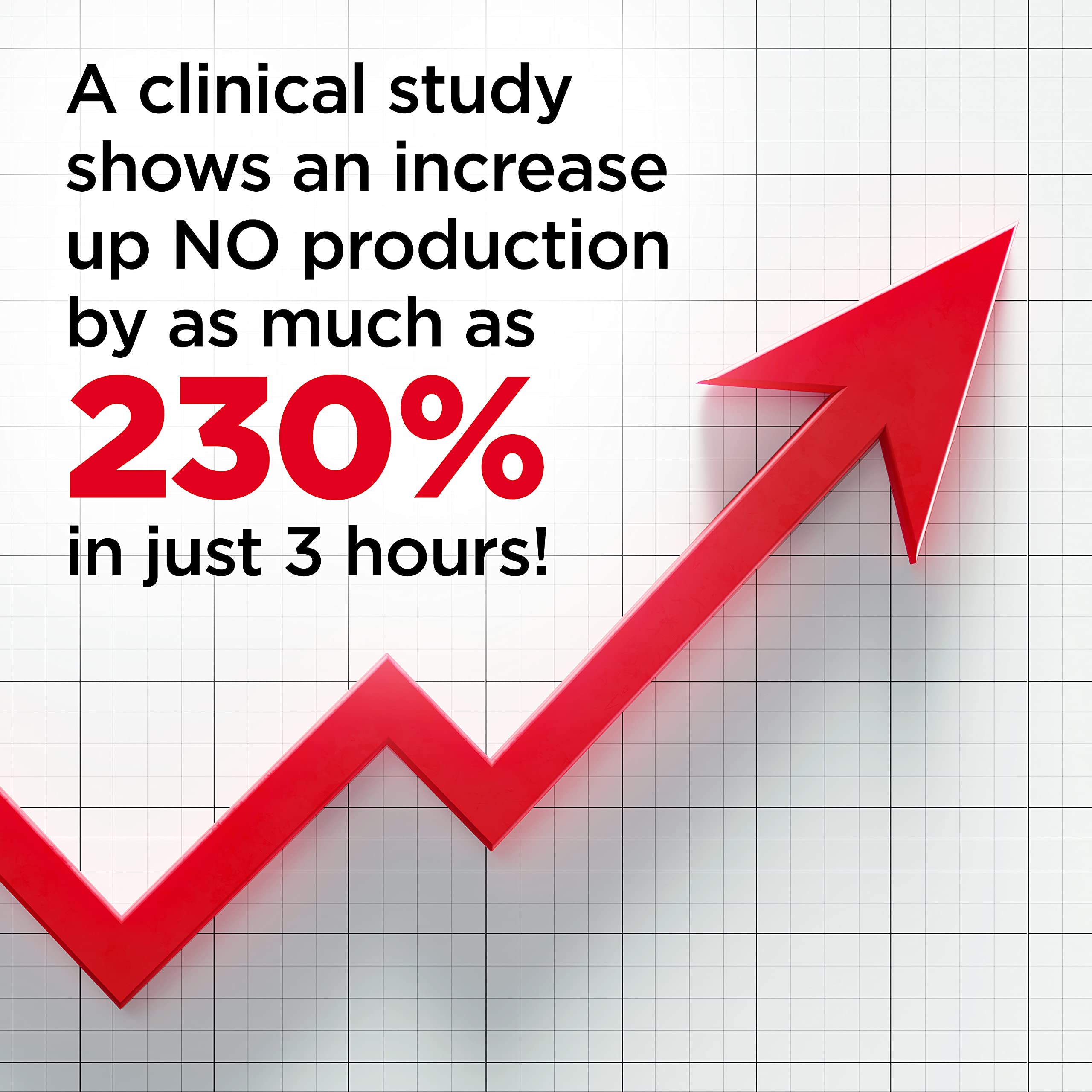 Nugenix Nitric Oxide Booster workout pump scenario demonstrates vascular support.
