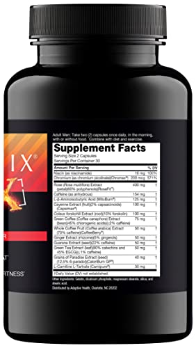 Nugenix Thermo-X label close-up emphasizing GMP-made USA manufacturing quality
