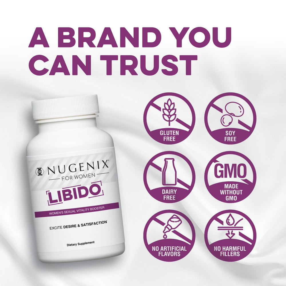 Nugenix Women's Libido bottle with glass of water suggests easy daily routine