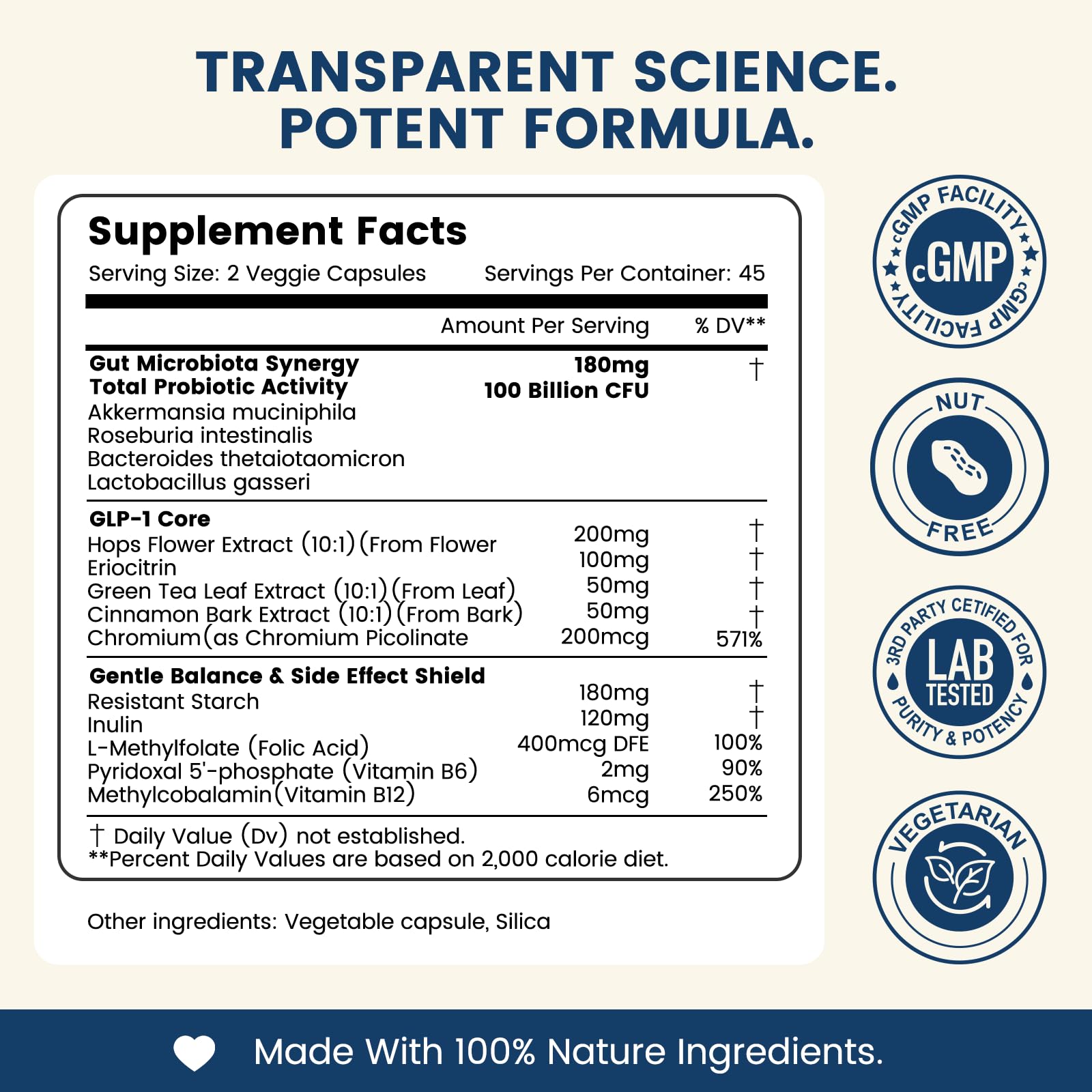 NUISM GLP-1 capsules close-up showing daily supplement routine