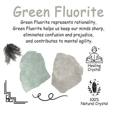 NUKAYAI Green Fluorite large raw crystal close-up highlighting unique shapes for DIY projects.