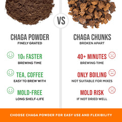 Numami Chaga Powder USDA Organic certified, pure and additive-free