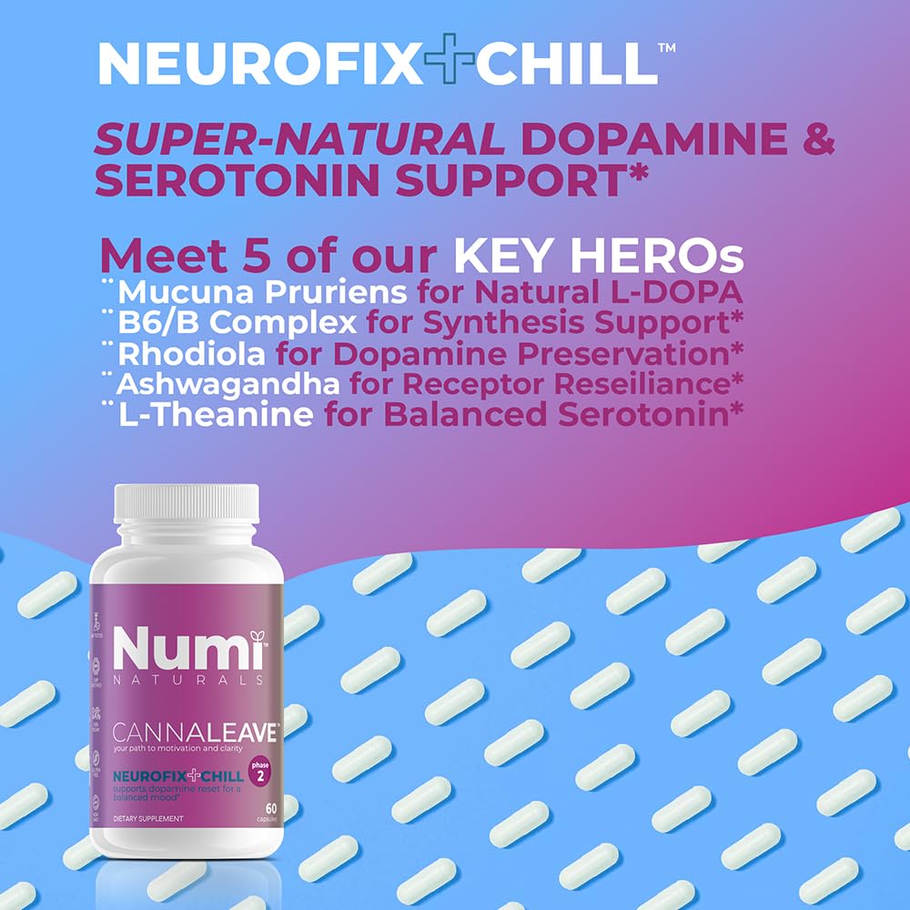 Numi Naturals Neurofix+Chill label shows ingredient transparency