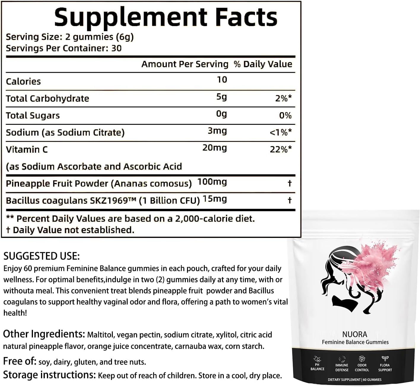 Nuora visual illustrating vaginal health support and daily comfort.