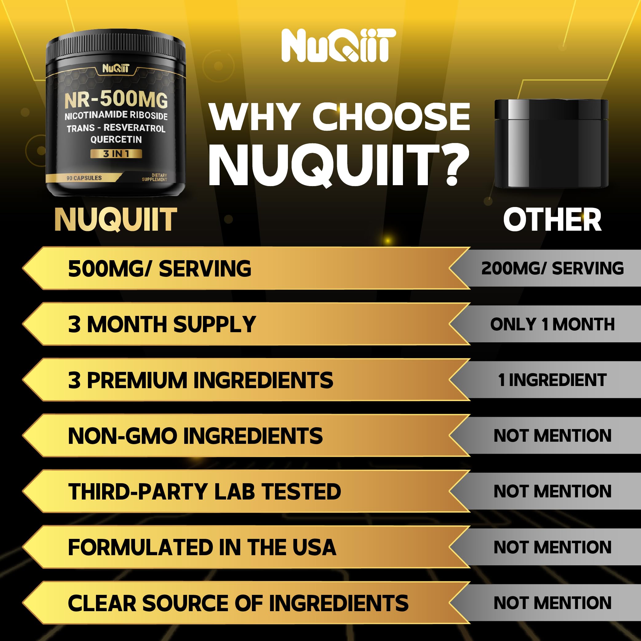 NUQIIT NAD+ product on store shelf conveys reliability