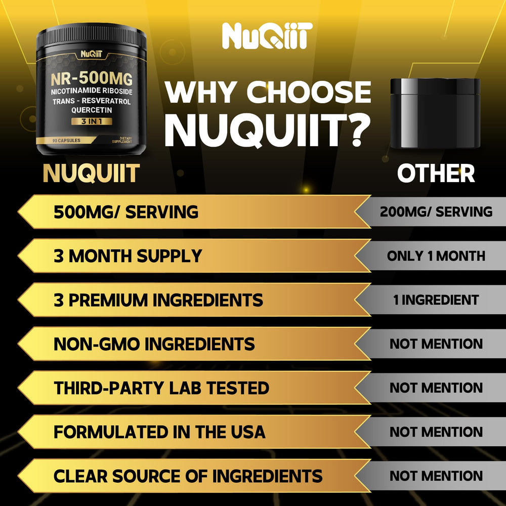 NUQIIT NAD+ product on store shelf conveys reliability
