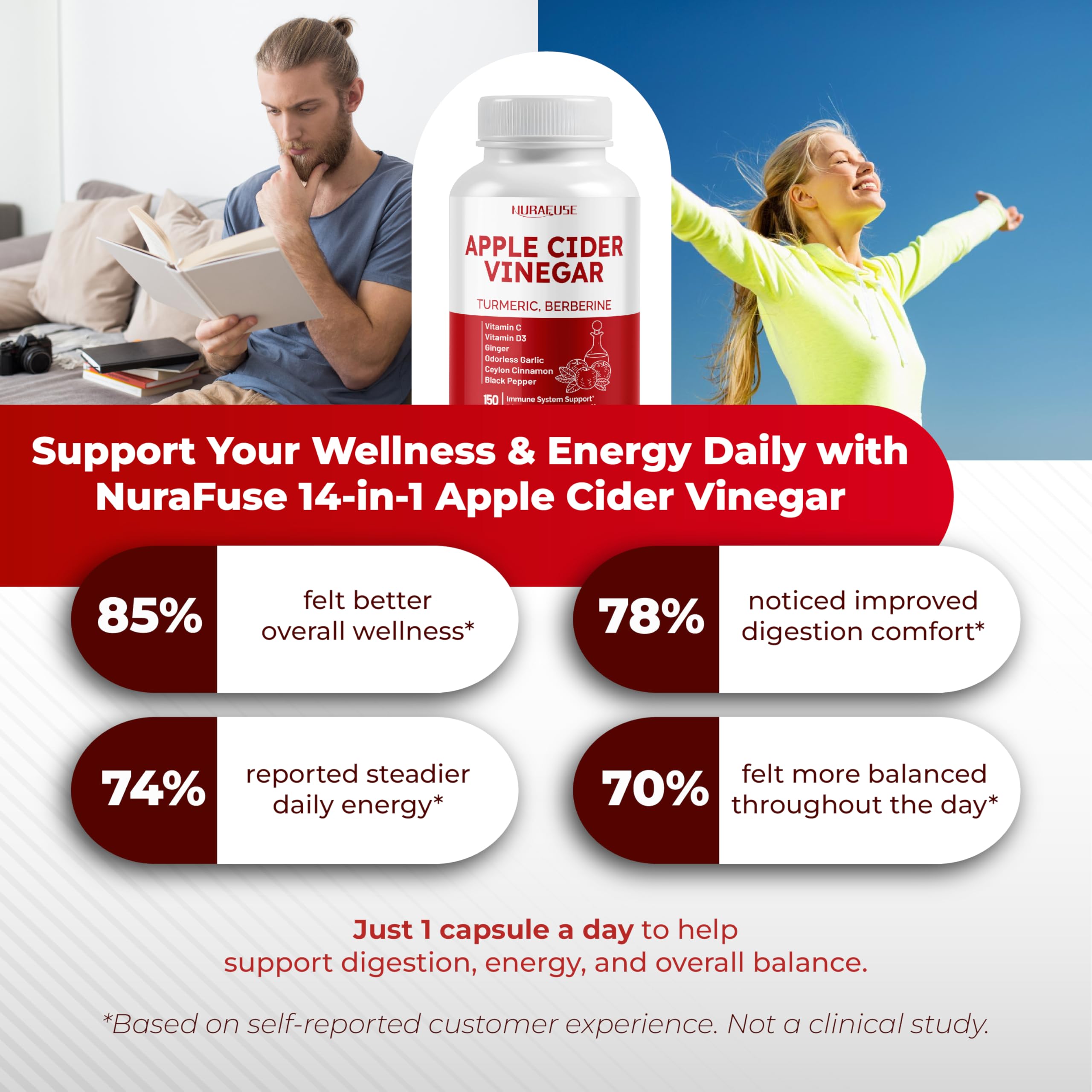 NURAFUSE ingredient list shows turmeric and ginger for balance.