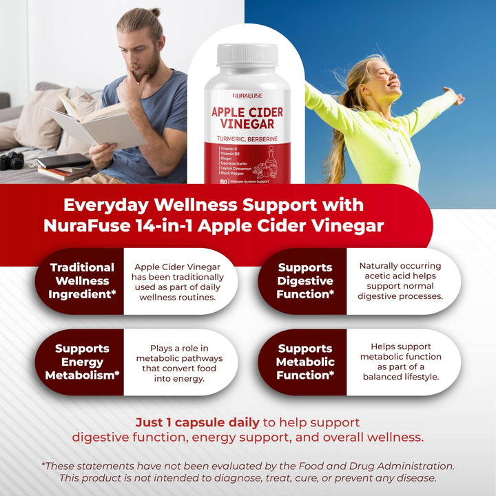 NURAFUSE ingredient list shows turmeric and ginger for balance.