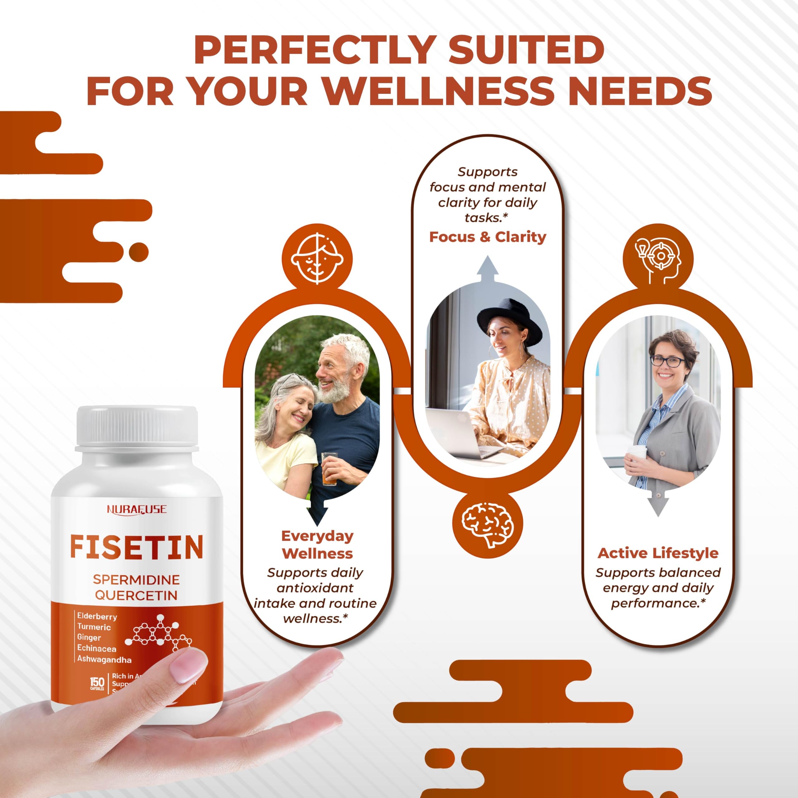 NURAFUSE Fisetin packaging shows gluten-free and non-GMO labels