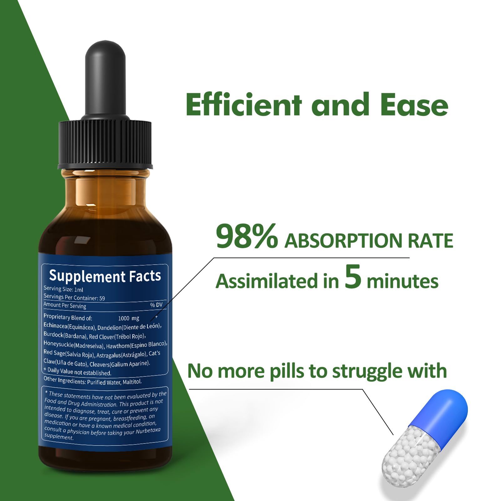 Nurbetoxa CGMP-certified packaging emphasizing quality and safety
