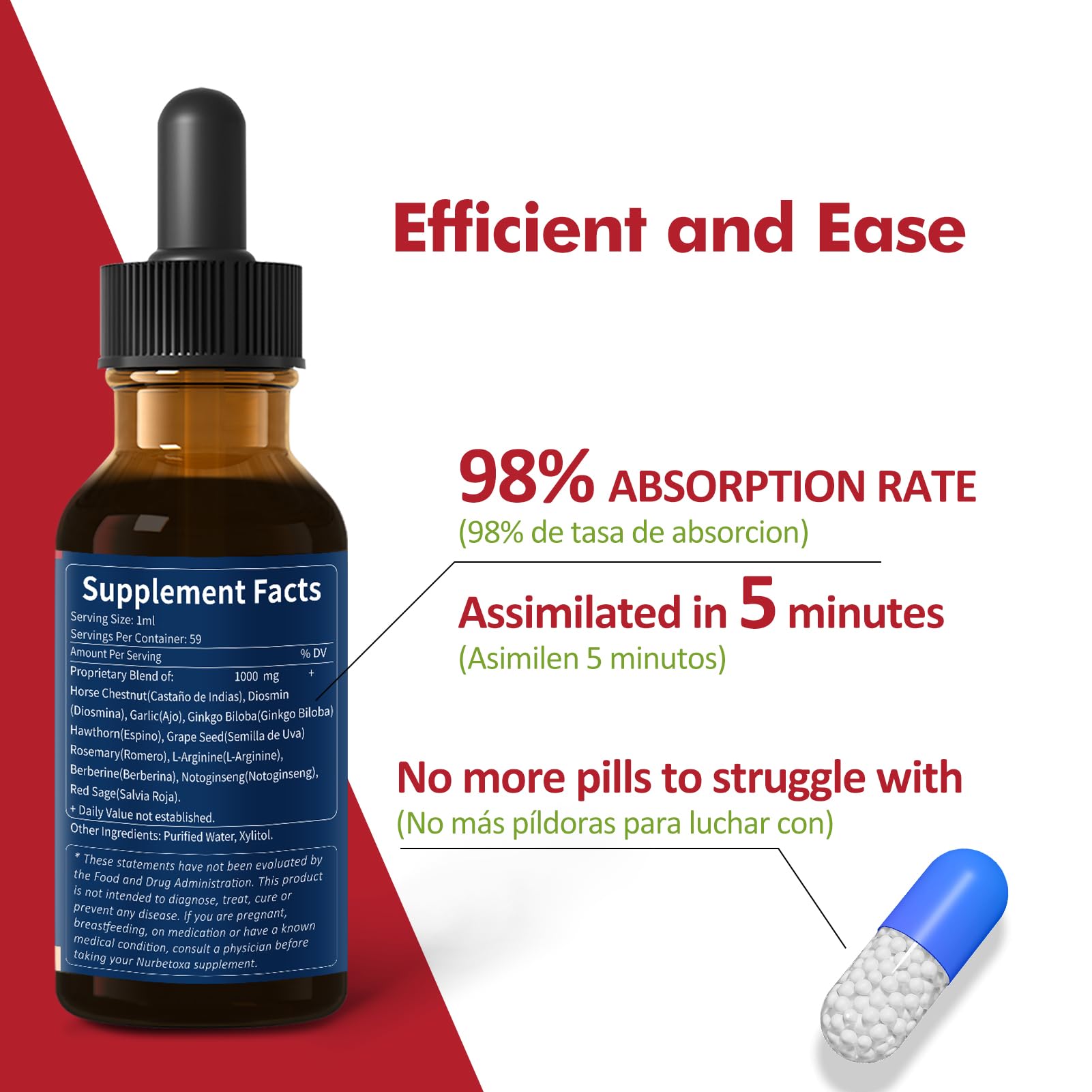 Nurbetoxa gingko biloba blend promotes vascular health.