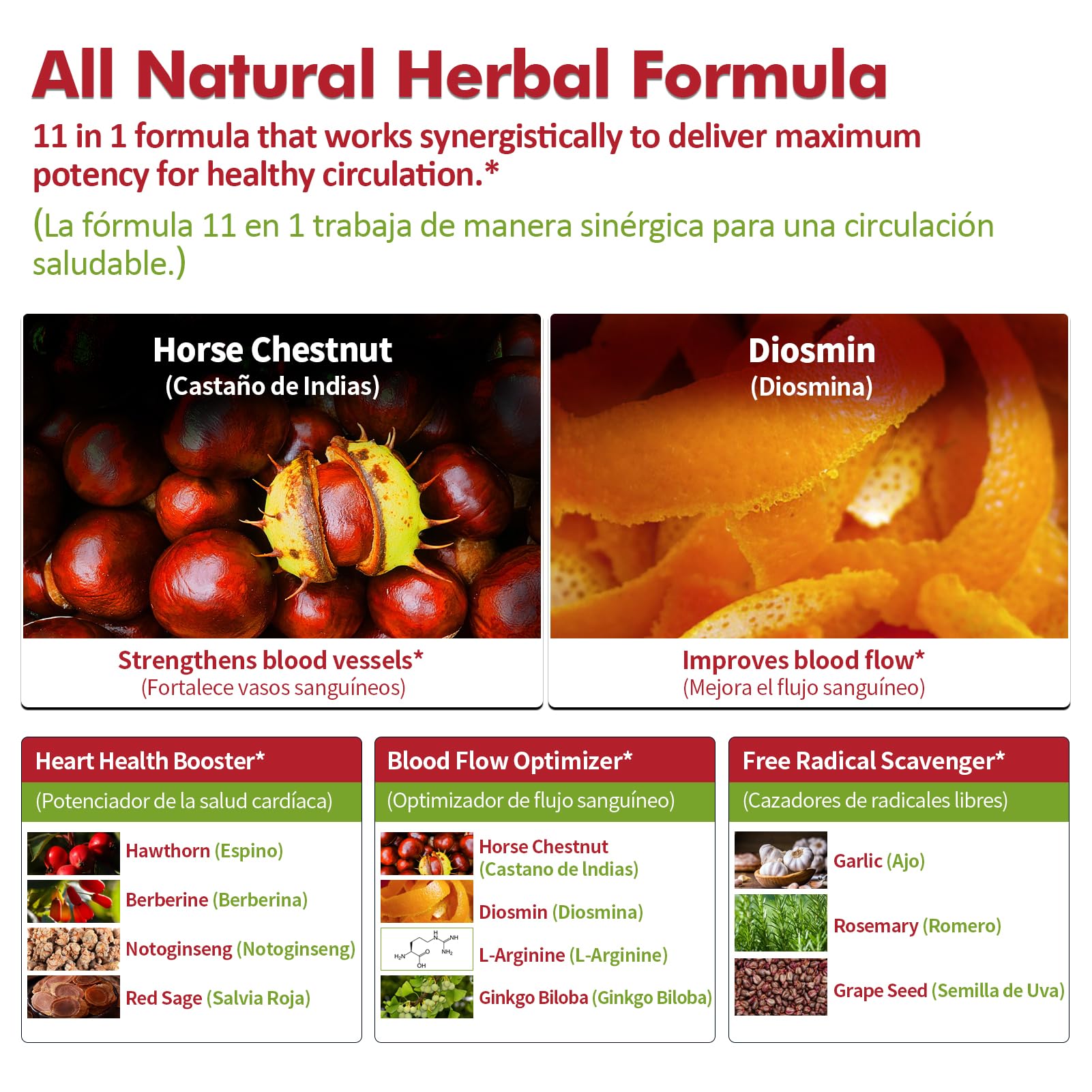 Nurbetoxa horse chestnut diosmin blend bottle with herbal ingredients.