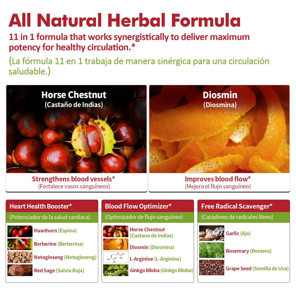 Nurbetoxa horse chestnut diosmin blend bottle with herbal ingredients.