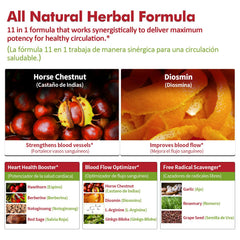 Nurbetoxa horse chestnut diosmin blend bottle with herbal ingredients.