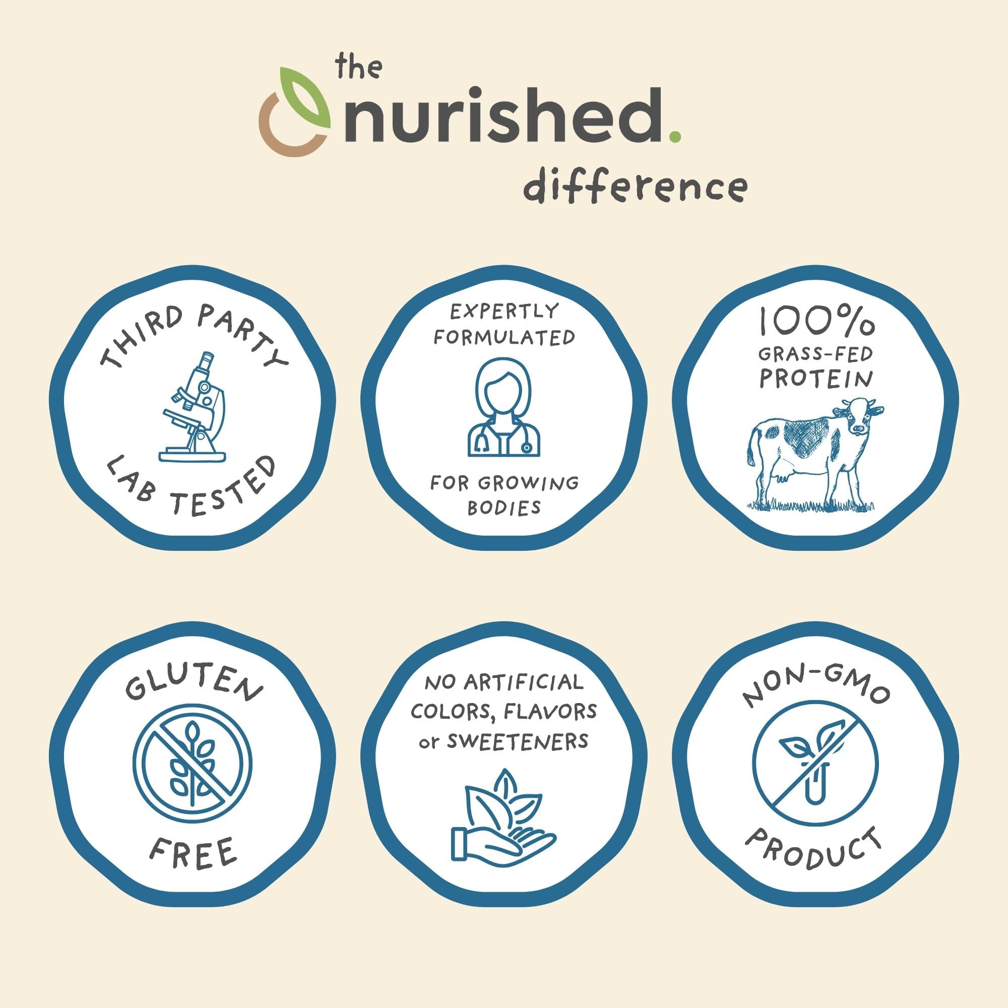 Nurished Vanilla Mighty Milk scoop and label highlight probiotics.