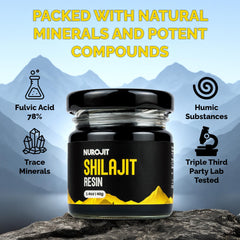 NuroJit resin portion showing a precise daily serving