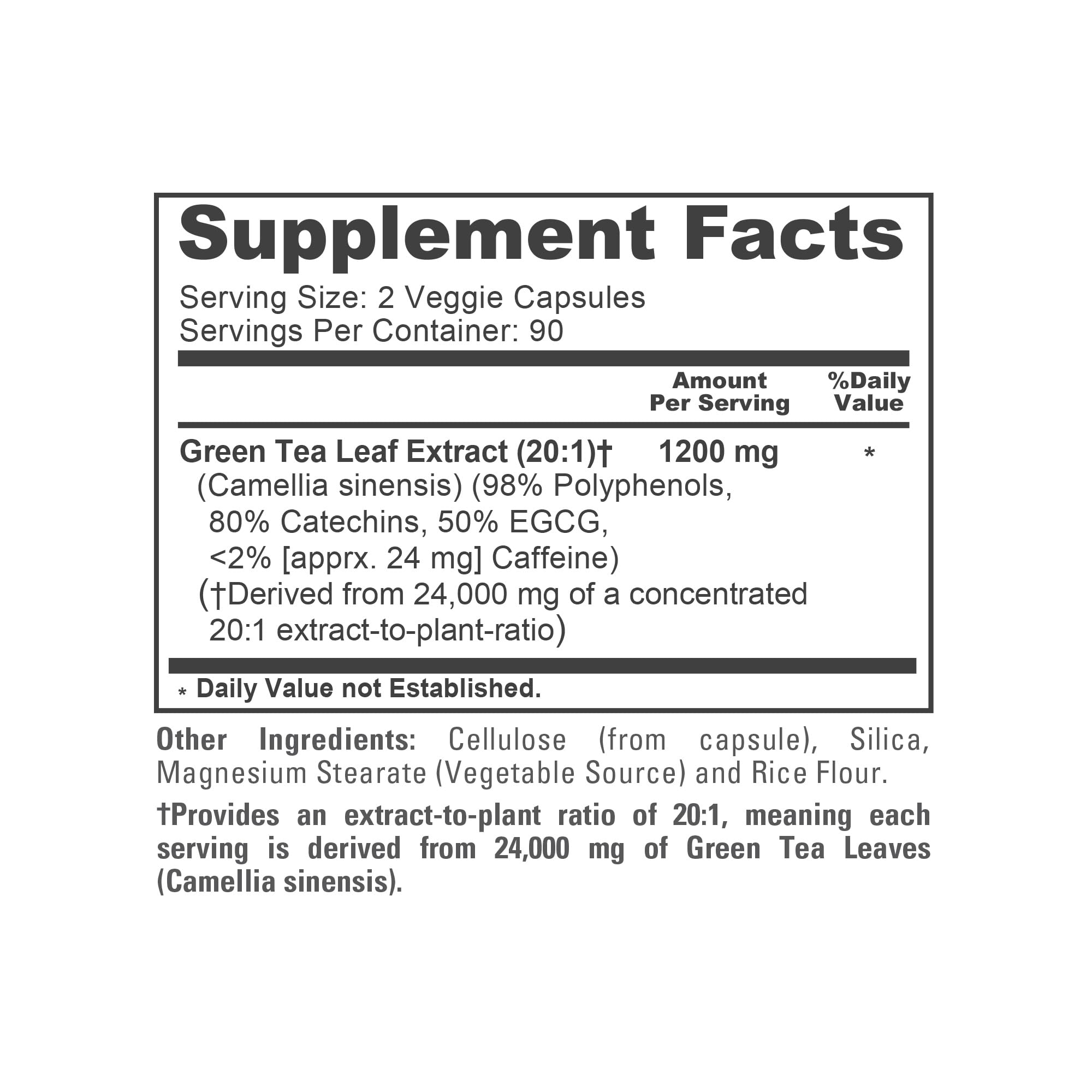Close-up of bottle demonstrates 20:1 extract, suggesting high potency.