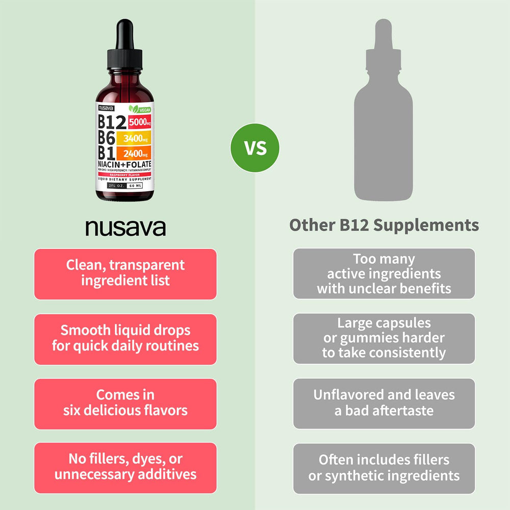 NUSAVA USA-made label and packaging