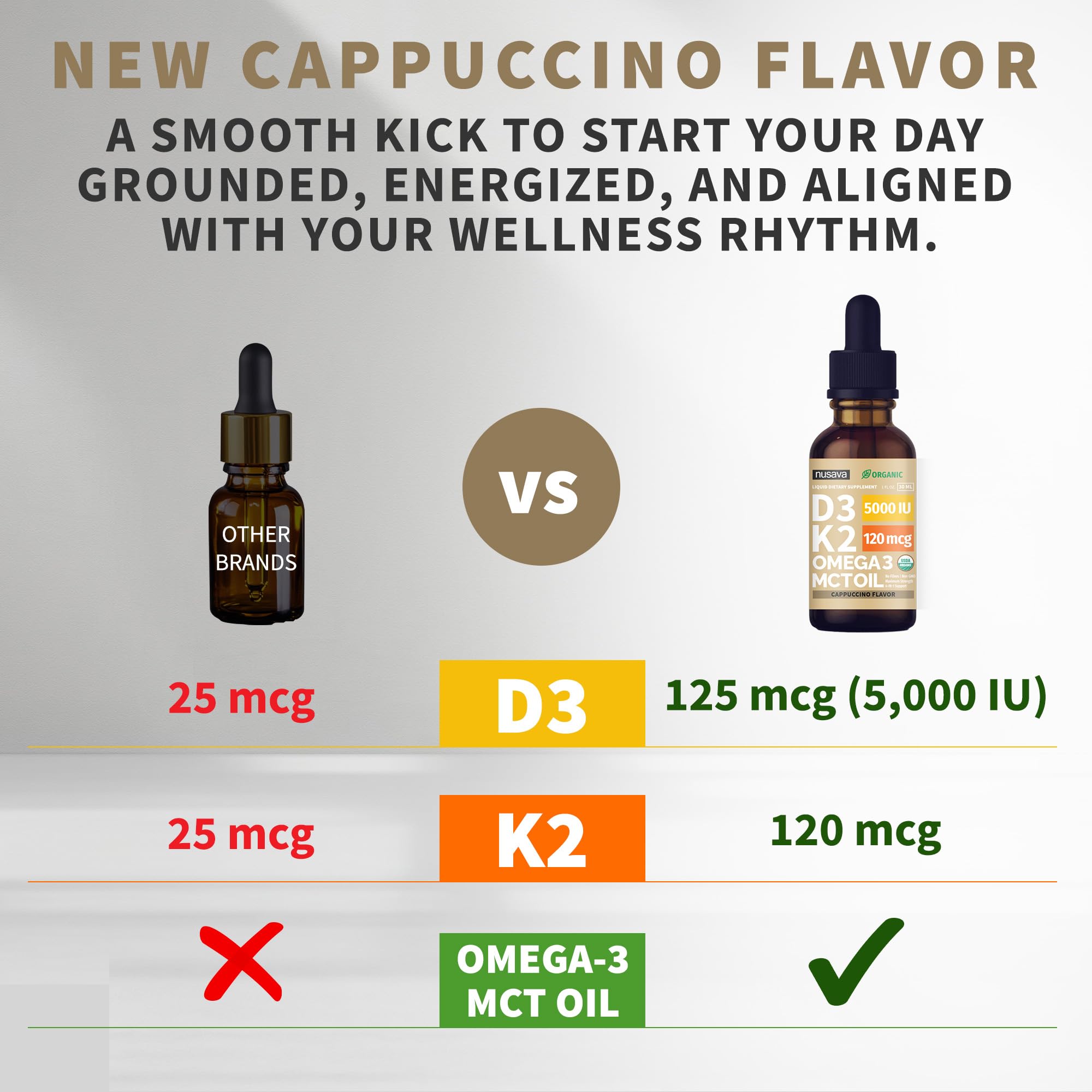 NUSAVA D3 K2 two-pack label highlighting non-GMO and organic ingredients.