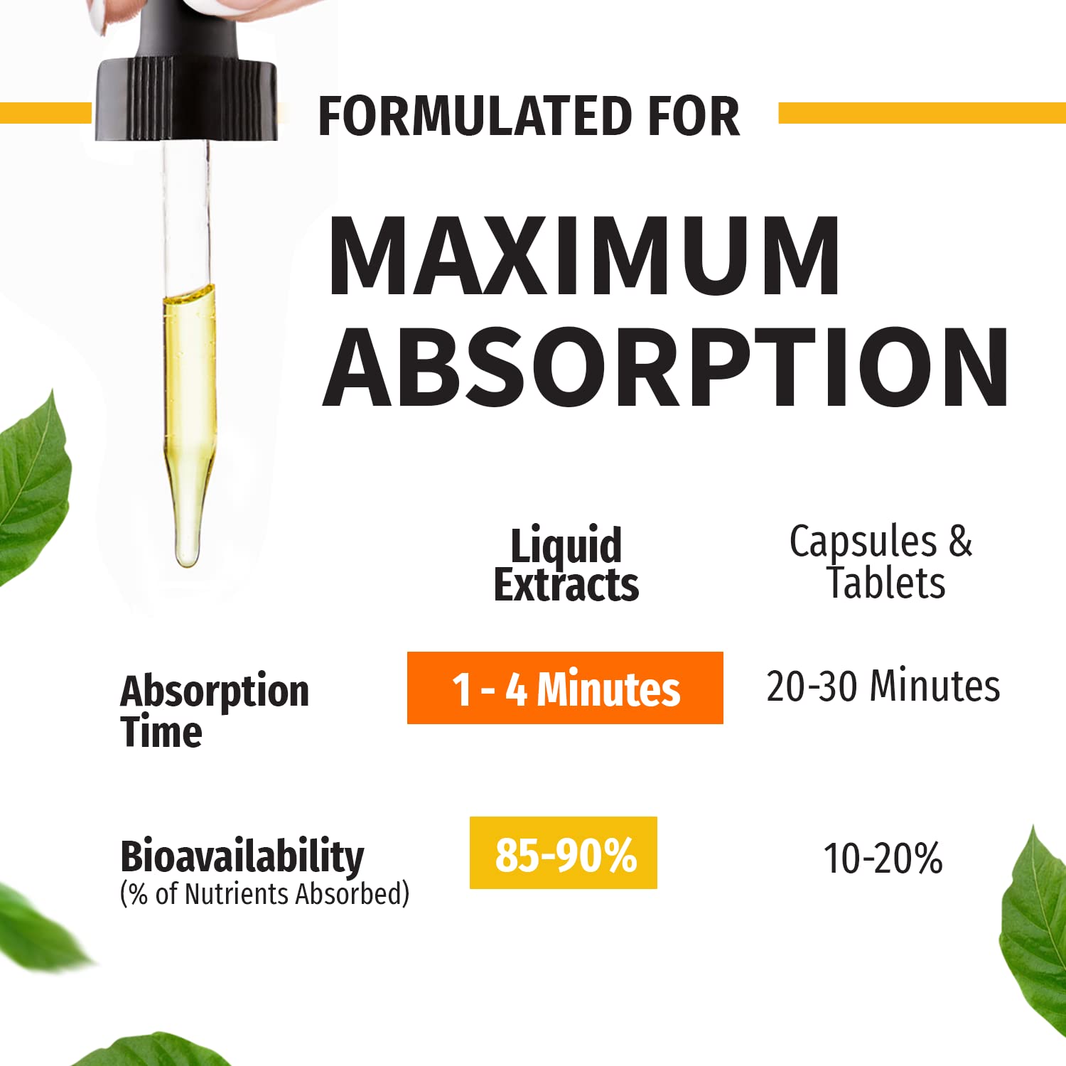 NUSAVA four-pack packaging displayed for convenient bulk use