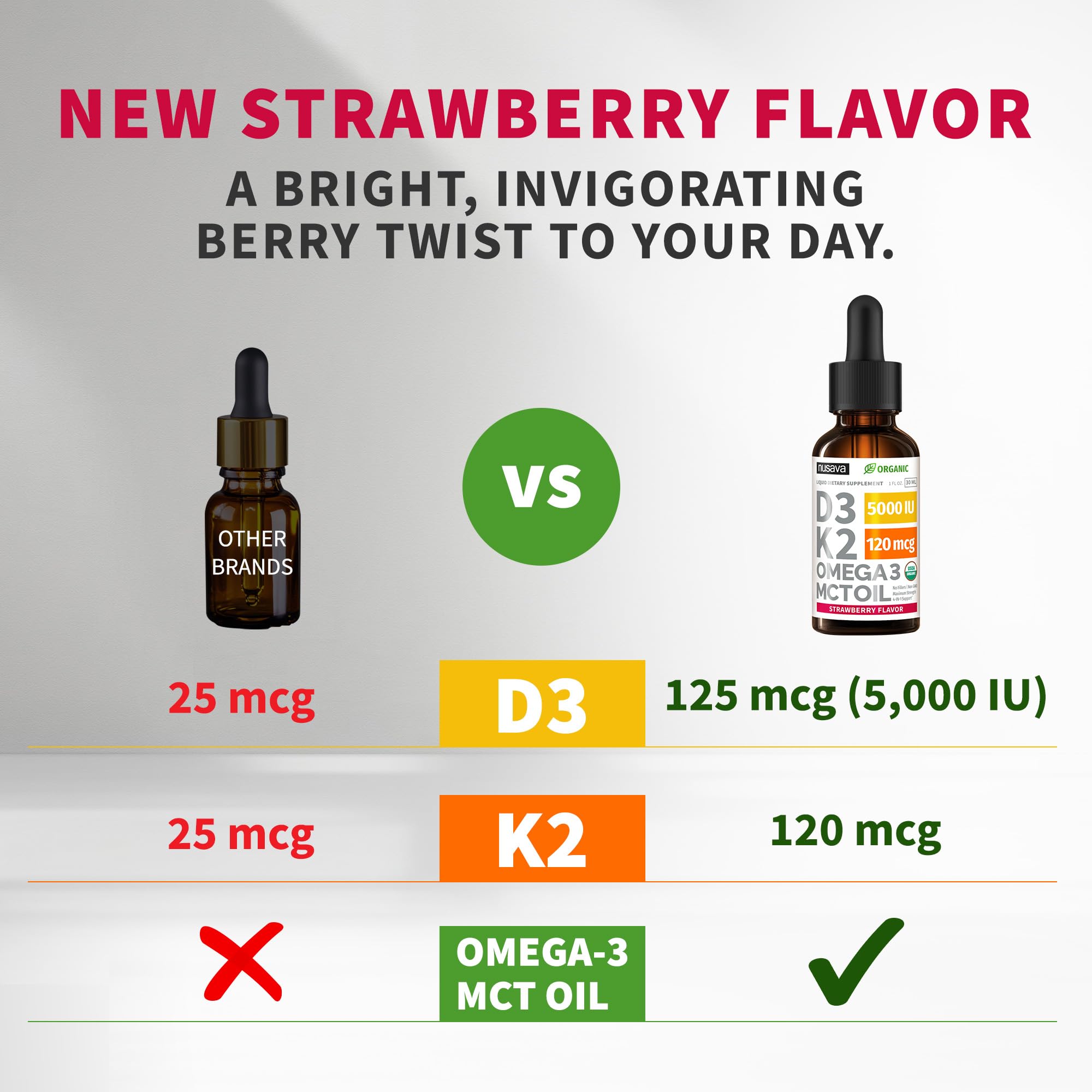 NUSAVA drops with dropper pour showing oil blend for absorption.