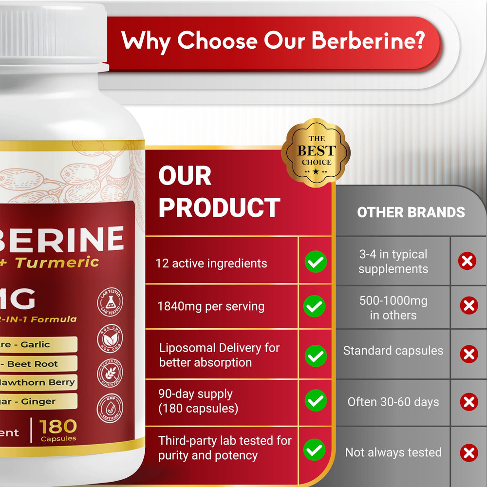 NUSORAN Grapeseed extract visual highlights botanical blend and wellness potential.