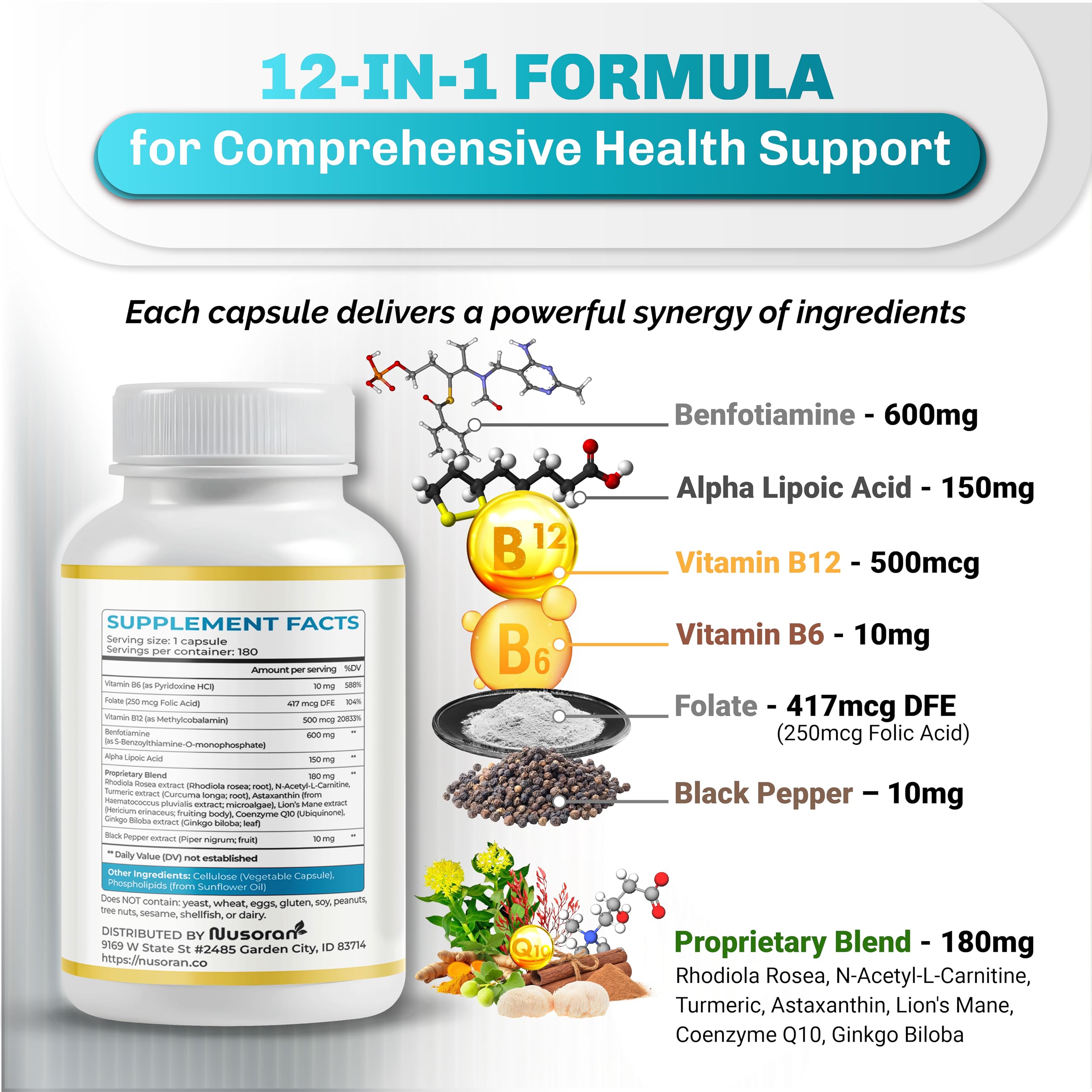 NUSORAN liposomal delivery graphic illustrating enhanced absorption for maximum uptake