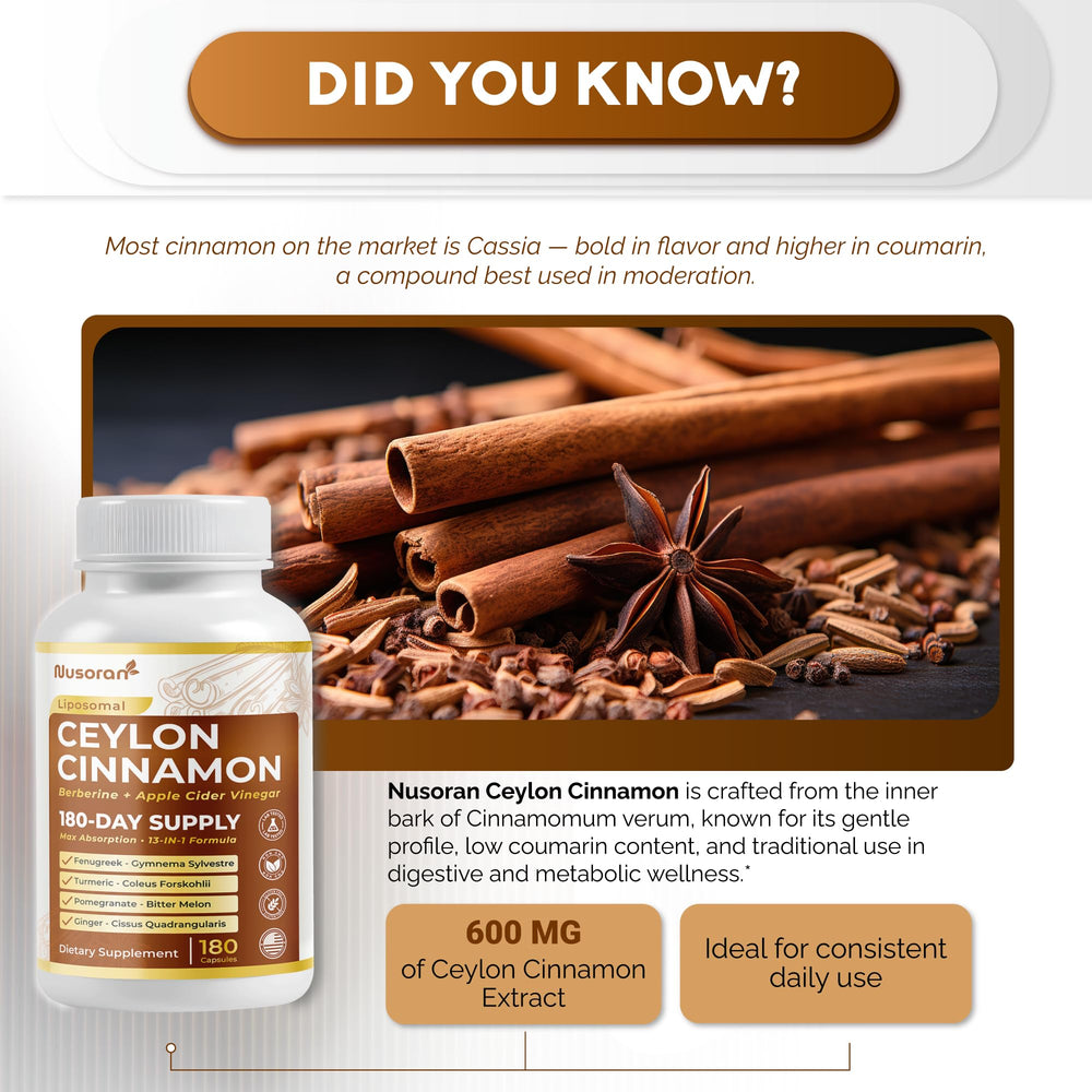 NUSORAN Cinnamon capsules close-up showing liposomal delivery for better absorption.