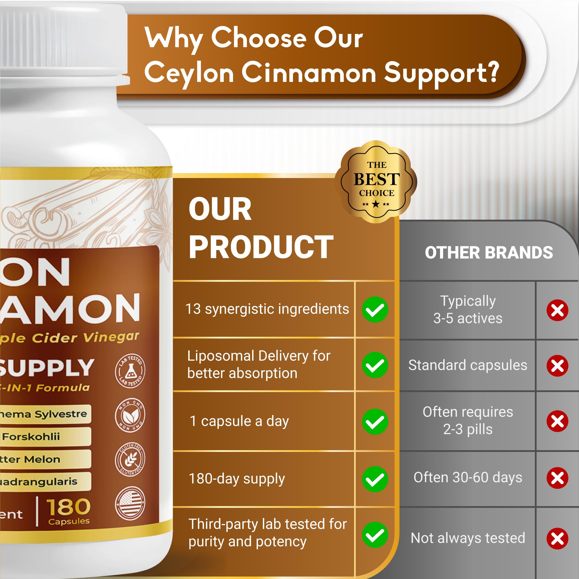 NUSORAN may help sustain natural energy during busy days.