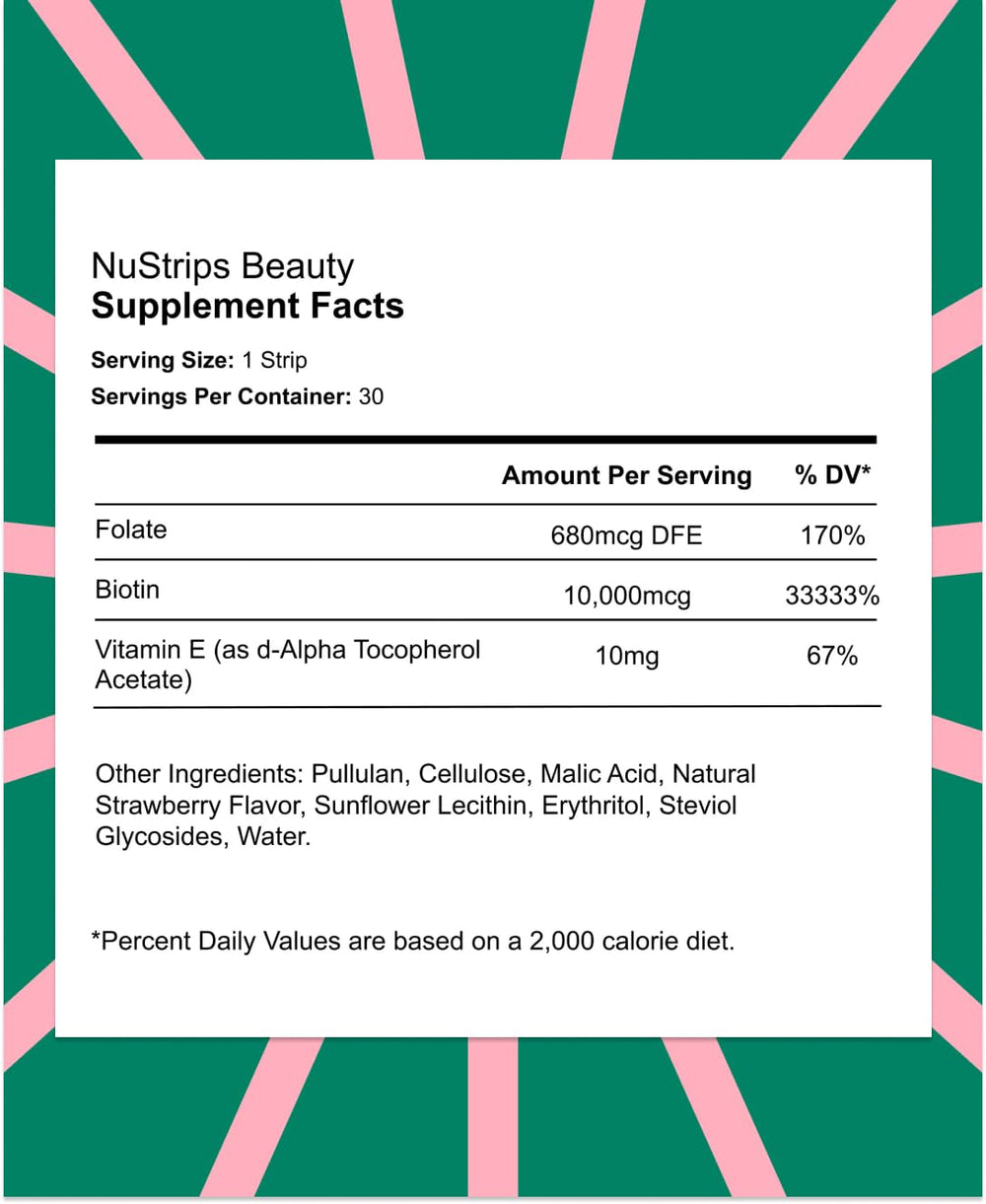 NuStrips monthly supply pack simplifies a daily routine.