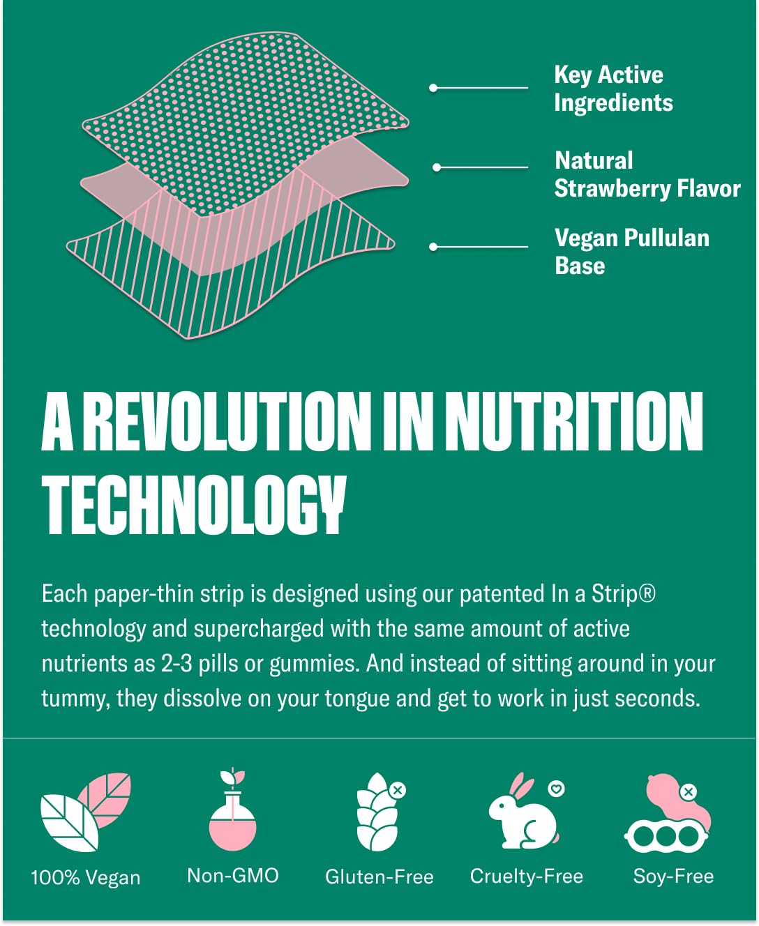 NuStrips vegan non-GMO formula offers a conscious option.