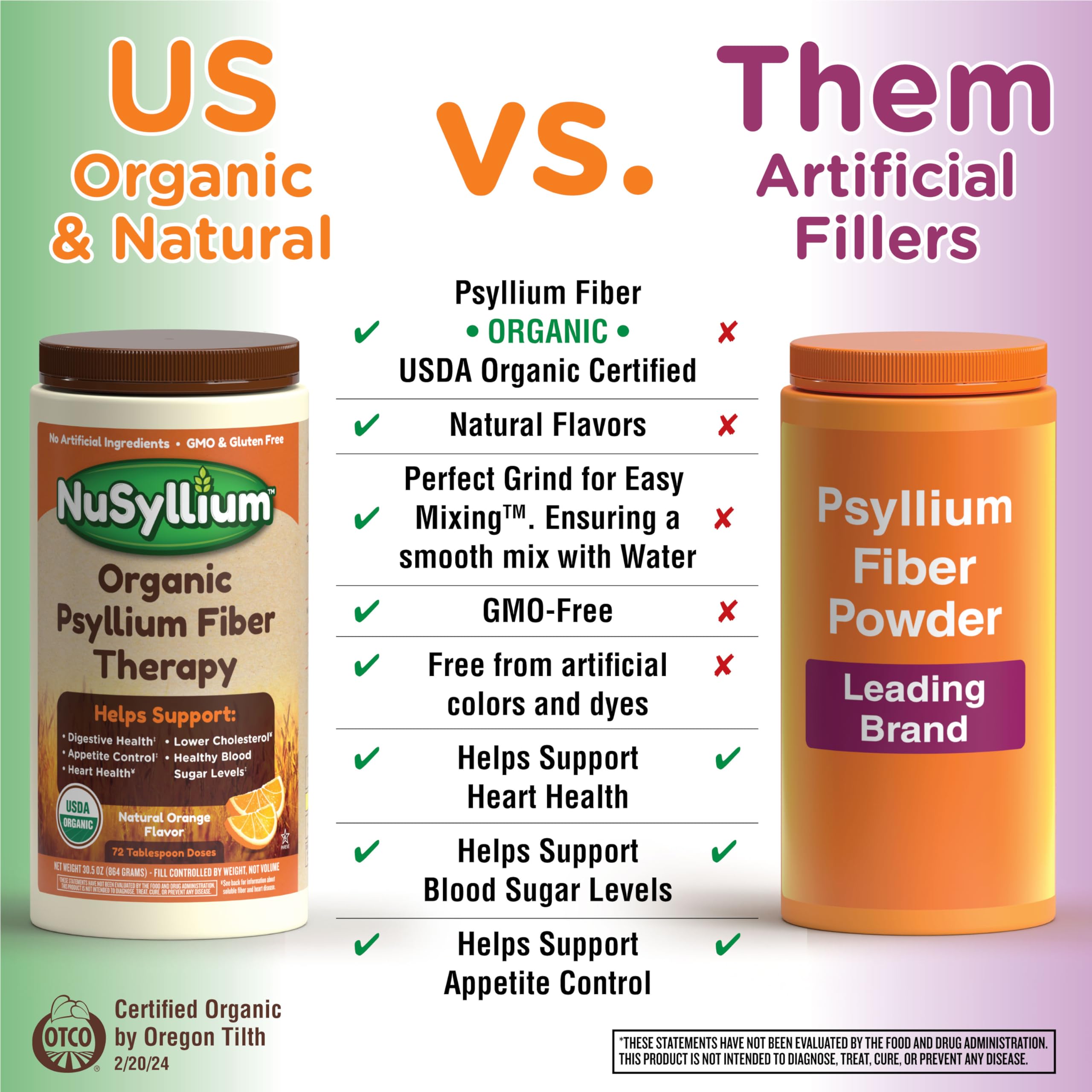 NuSyllium bottle on kitchen counter beside ingredients.