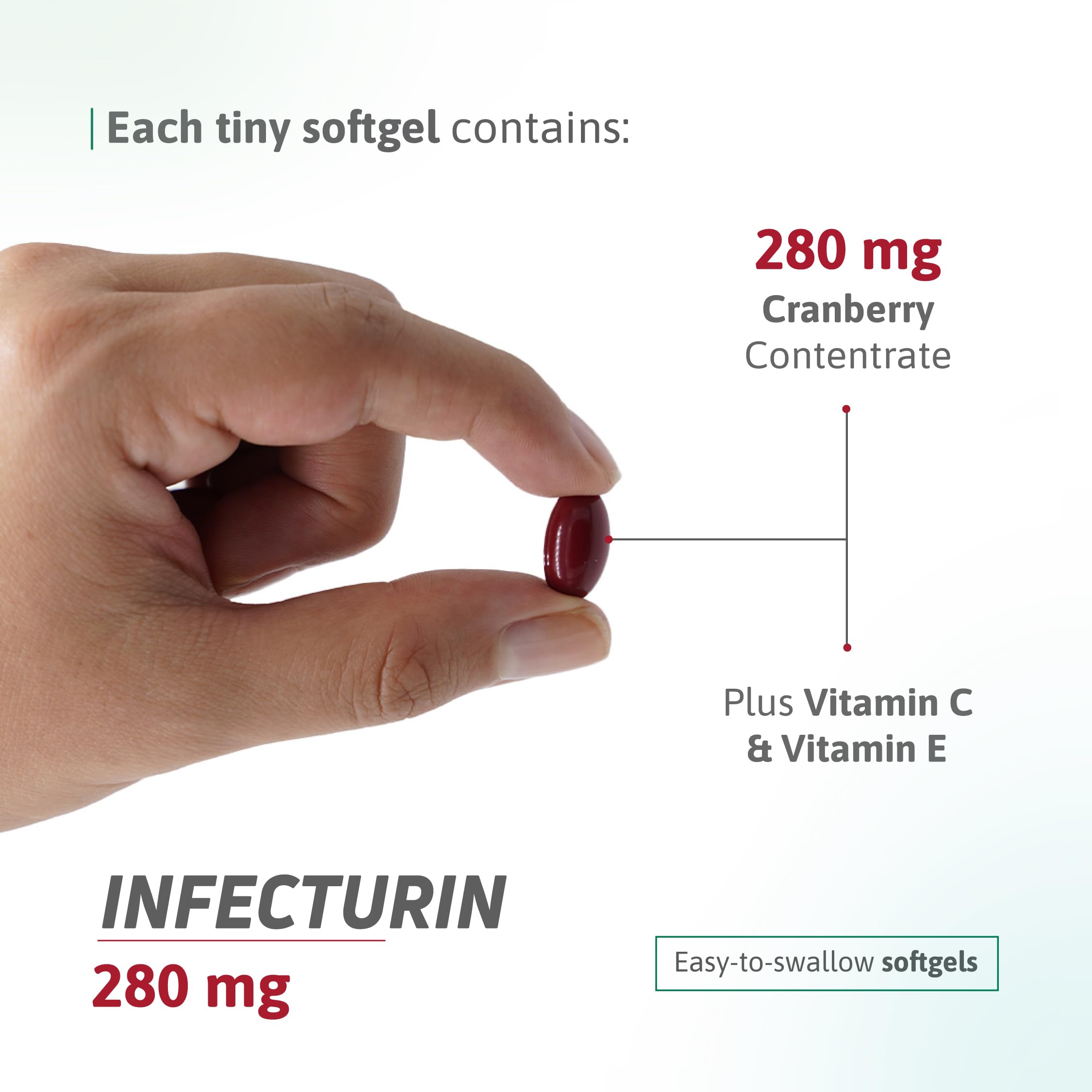 Nutra Nutrition Cranberry Pills capsule close-up reveals smooth texture