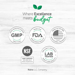 Nutra Nutrition label highlights non GMO and gluten free formula.