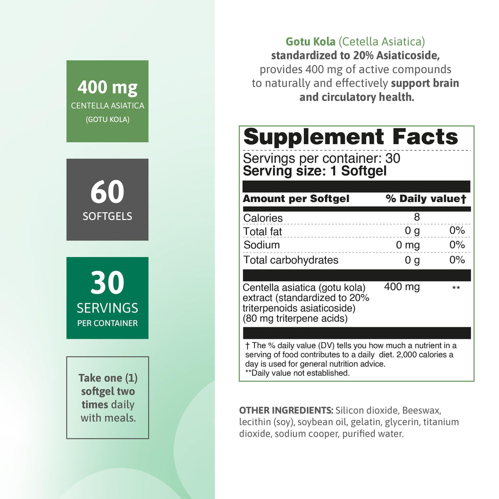 Nutra Nutrition Gotu Kola bottle back with ingredients for informed daily use.