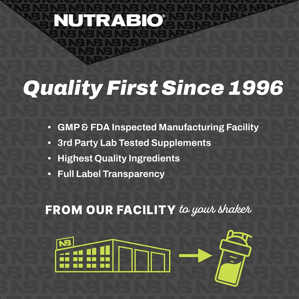 NutraBio Classic Whey WPC80 concentrate visual emphasizing quality protein source