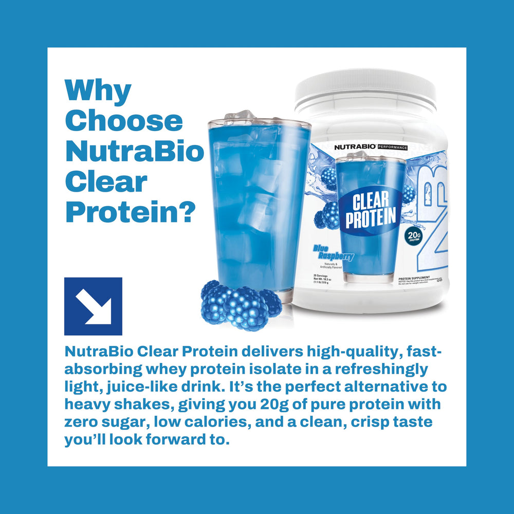 NutraBio Clear Whey GMP certified facility label underscores quality