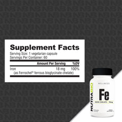 NutraBio Iron Chelate capsules ready for gentle iron intake.