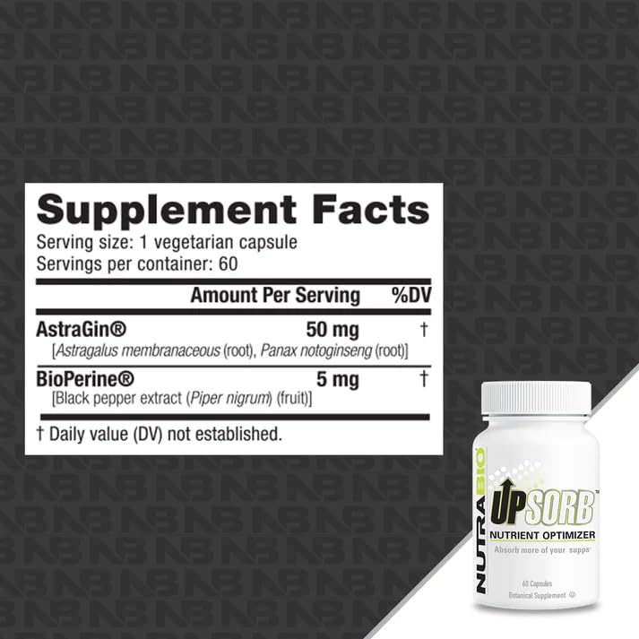 NutraBio UpSorb capsules close-up showing veggie capsules designed for bioavailability