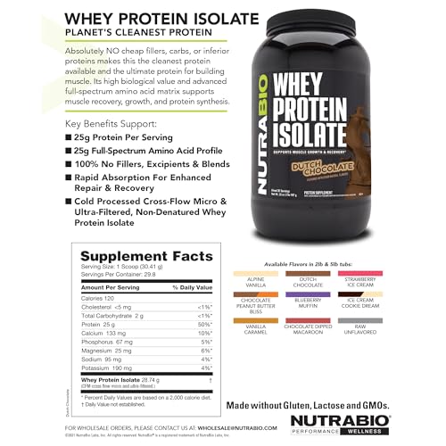 NutraBio Whey Isolate in gym bag for convenient nutrition.